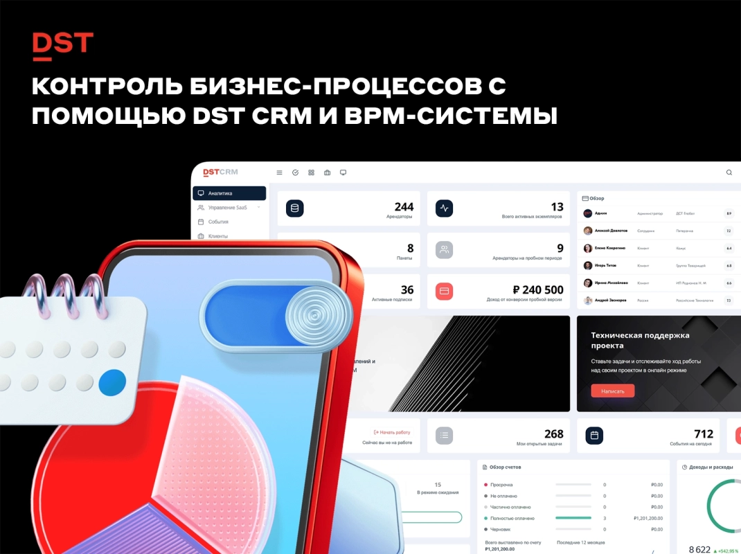 Контроль бизнес-процессов с помощью DST CRM и BPM-системы