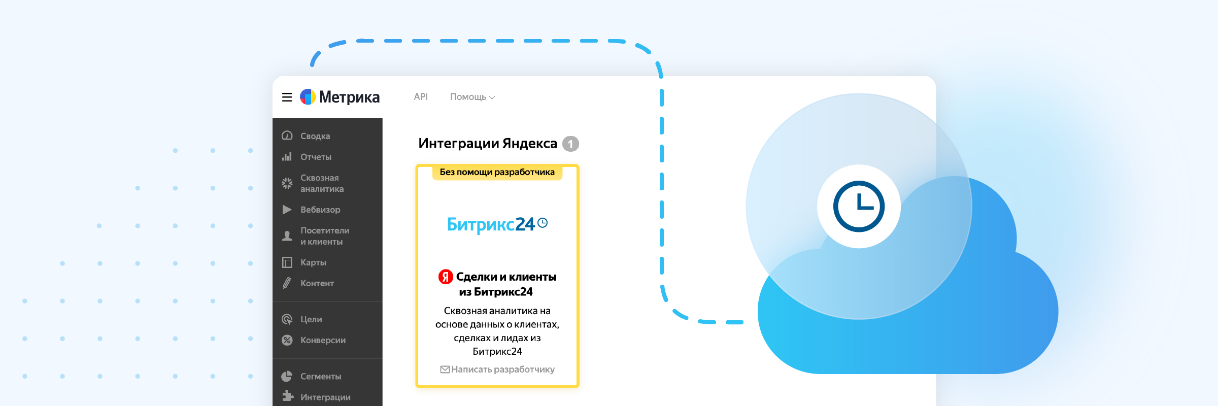 Яндекс.Метрика выпустила официальную интеграцию с Битрикс24