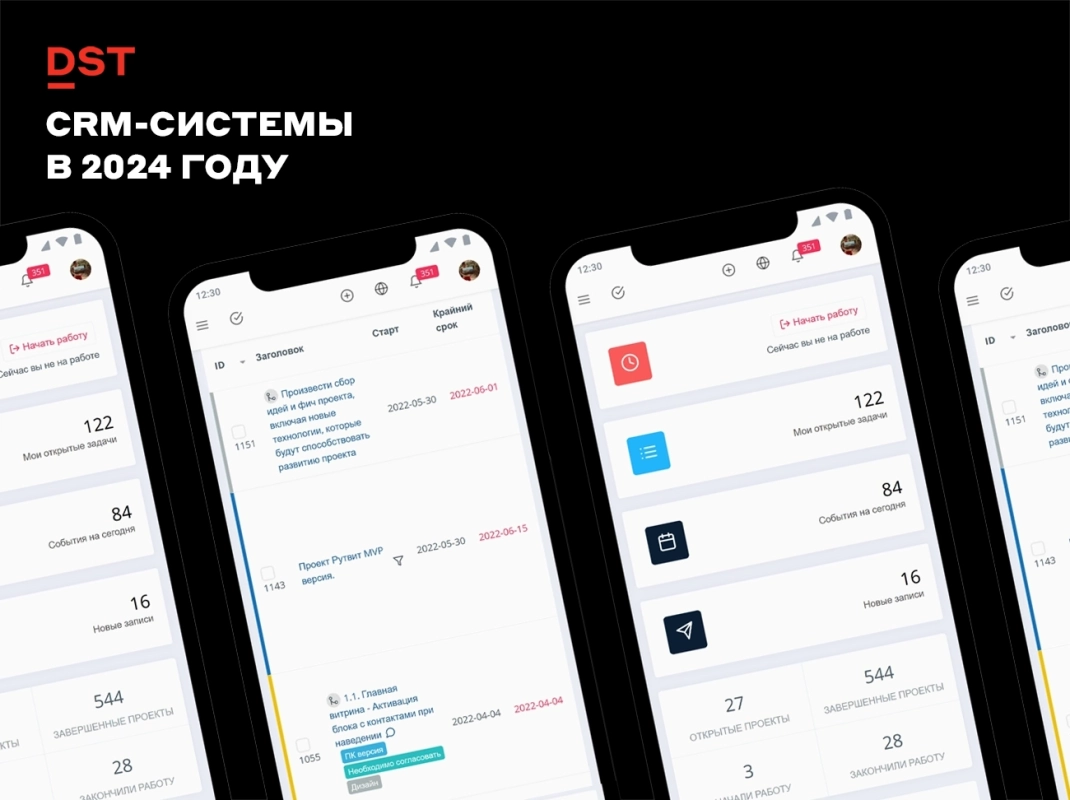 CRM-системы в 2024 году