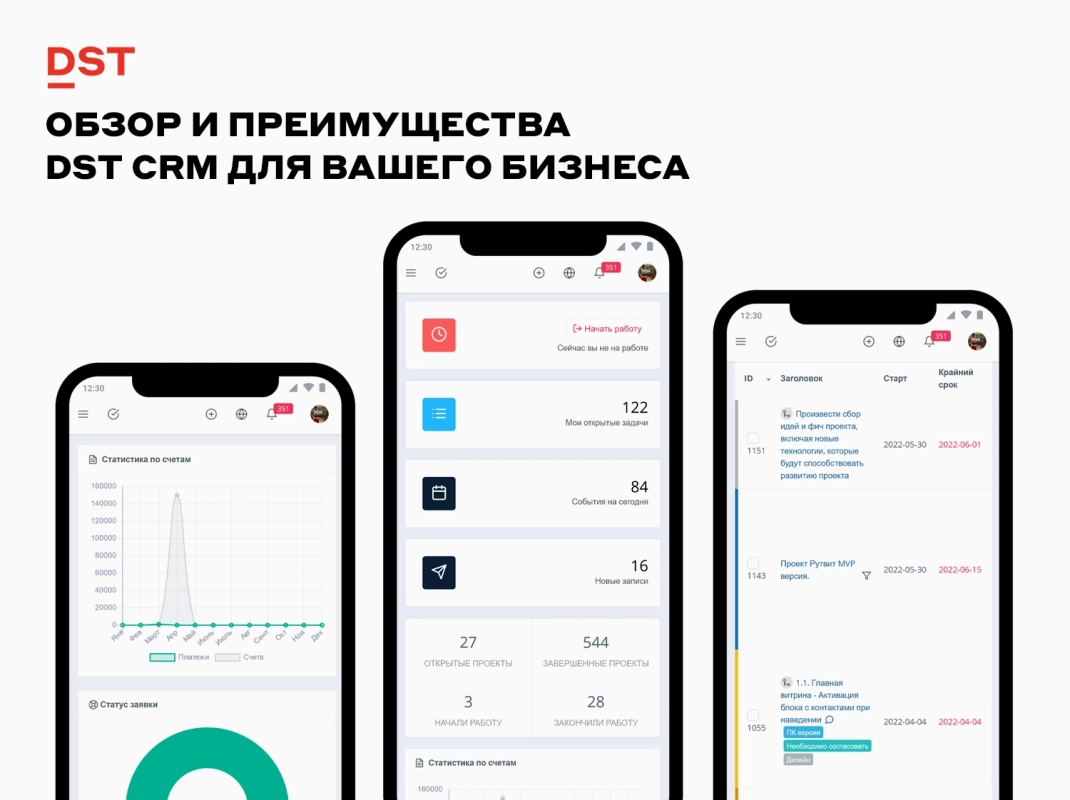 Обзор и преимущества DST CRM для вашего бизнеса