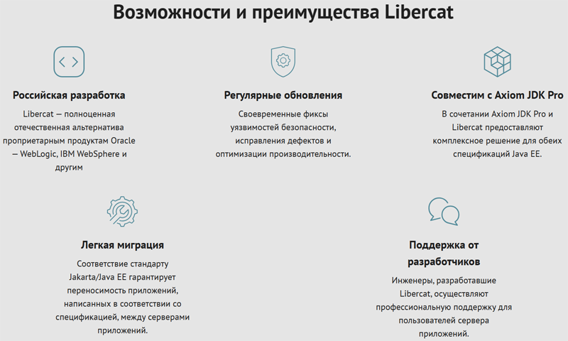 Сервер Java-приложений Libercat получил сертификат ФСТЭК России