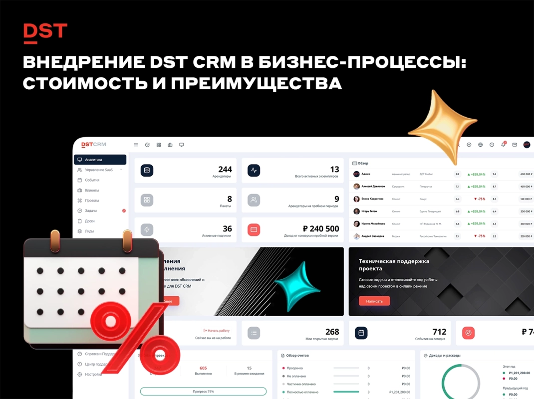 Внедрение DST CRM в бизнес-процессы: стоимость и преимущества